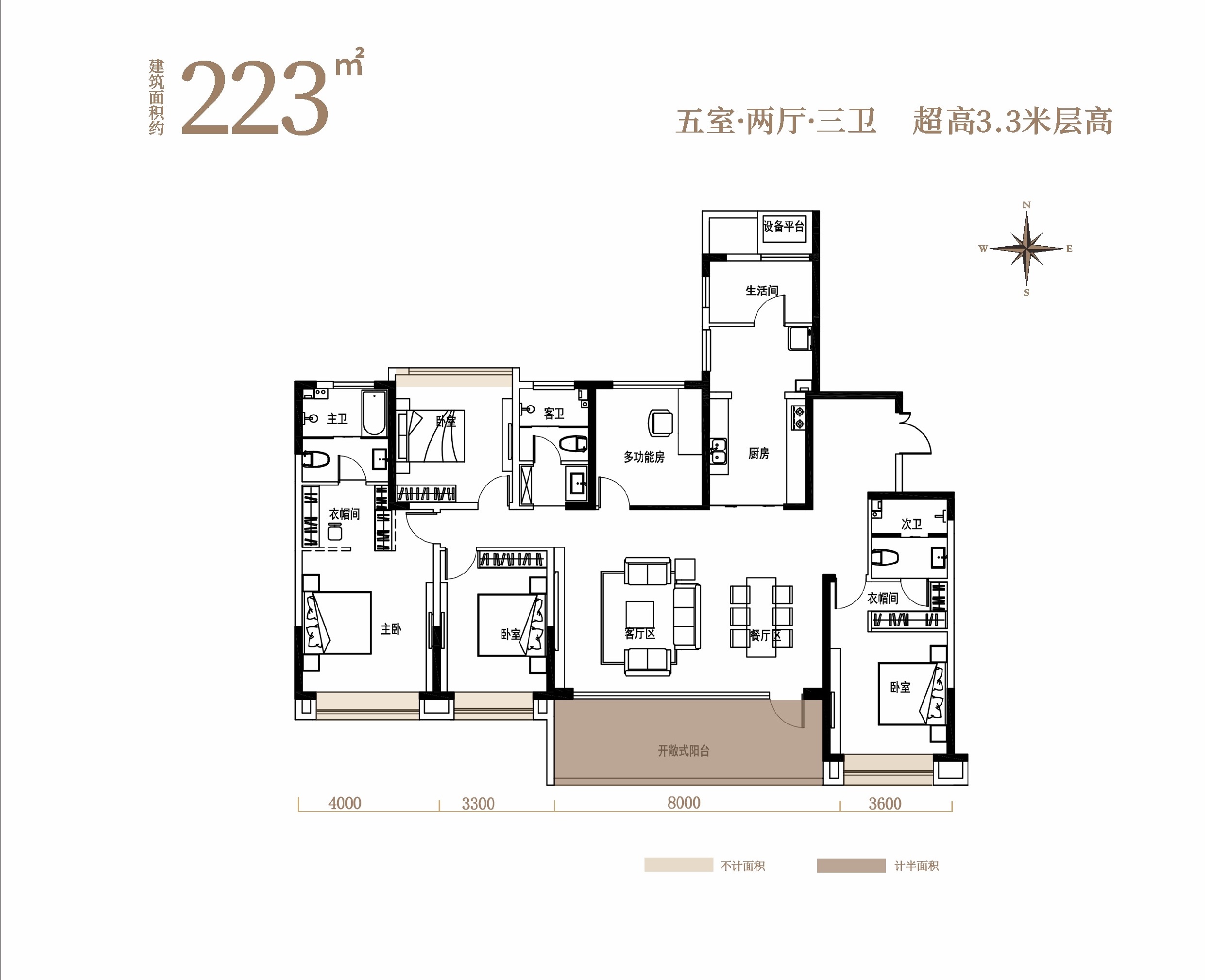 洋房 户型1 五房二厅三卫  建筑面积约223m²